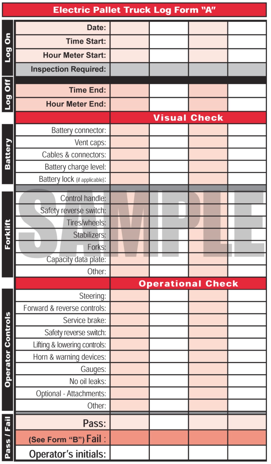Pallet Truck Sicherheit Checkliste Kit 